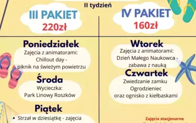 Zdjęcie do Wakacje z gokirem II