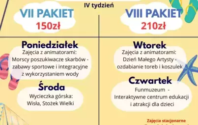 Zdjęcie do Wakacje z gokirem IV