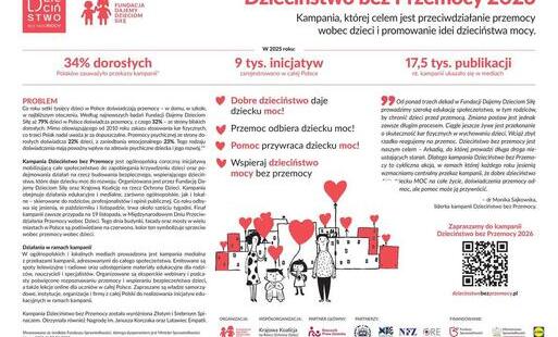 Zdjęcie do Dzieciństwo bez Przemocy 2026