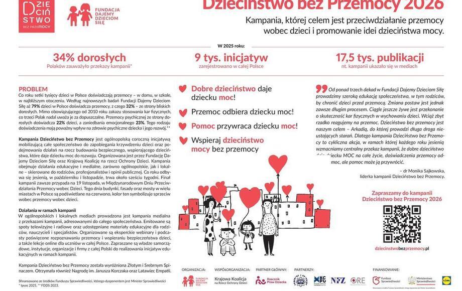 Kampania Dzieciństwo bez Przemocy 2026